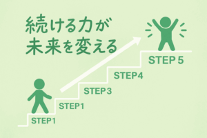 ステップアップ