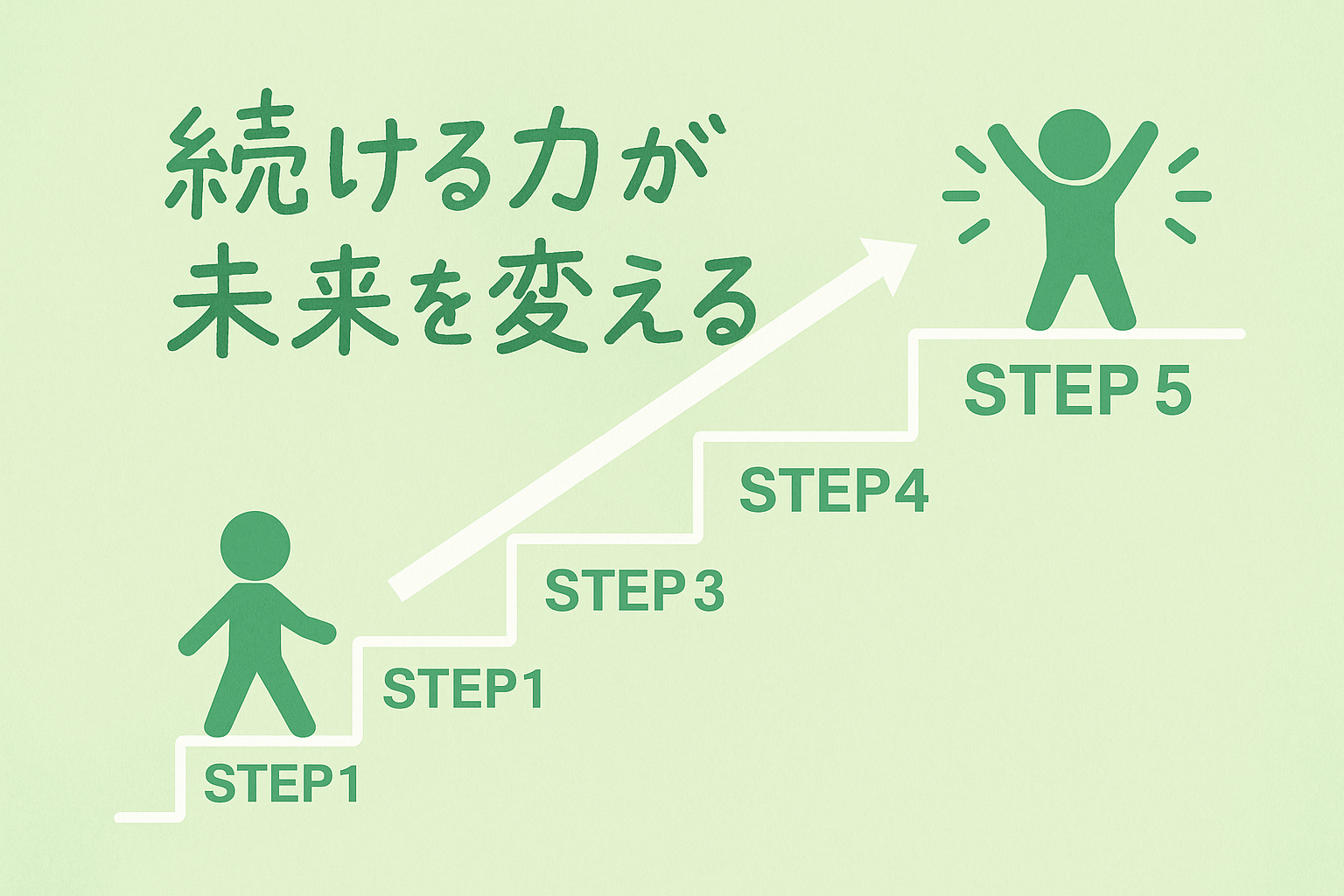 【年齢を言い訳にしない】国分寺で始める筋トレ再入門！30代から効果を出す「体の取扱説明書」